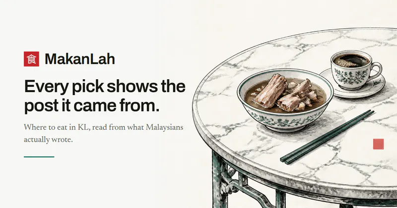 MakanLah’s banner: “Every pick shows the post it came from”, beside a marble kopitiam table set with soup and coffee.